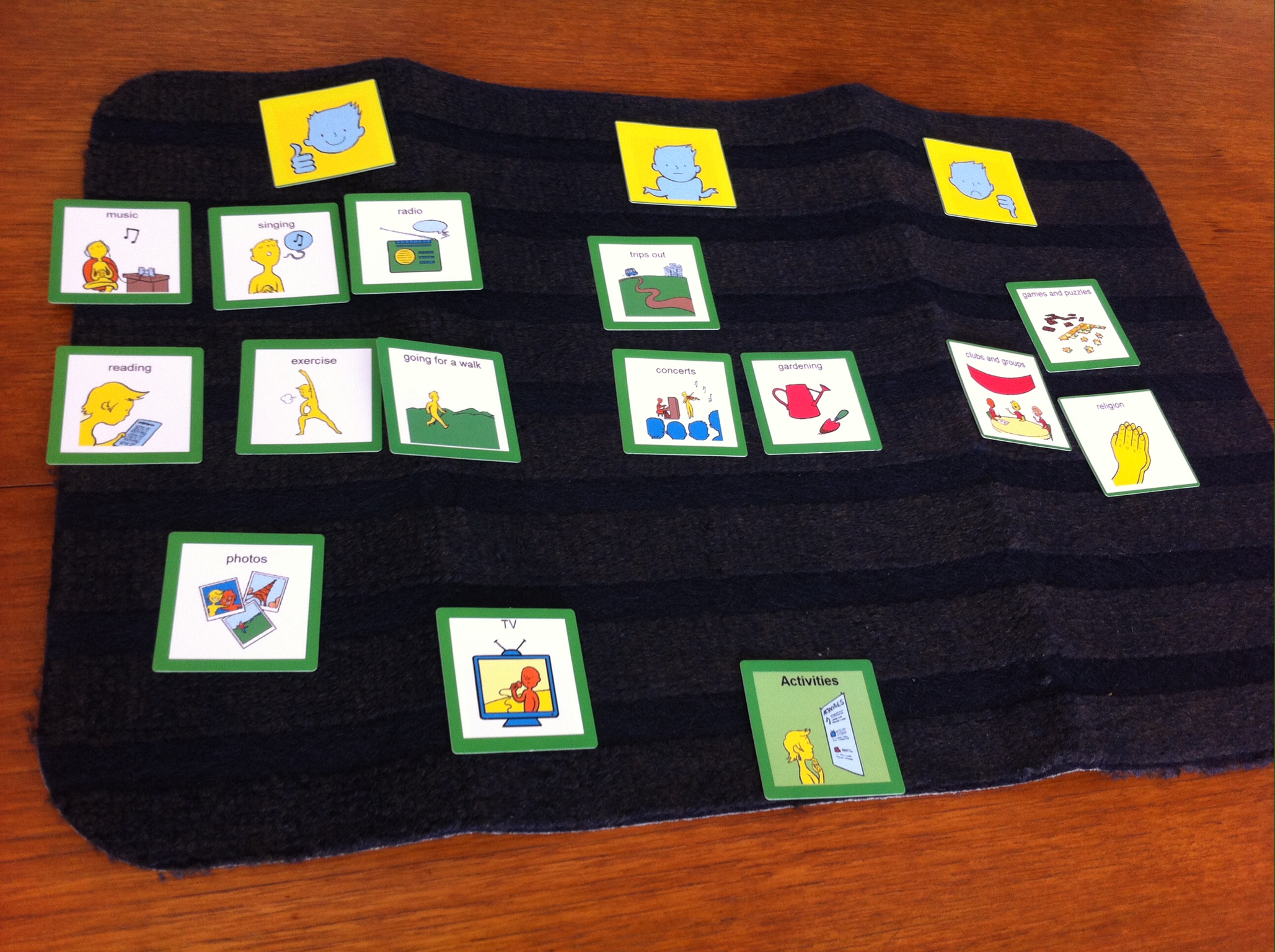 How Talking Mats helped self management Talking Mats