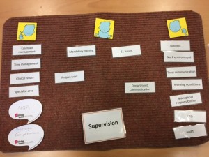 supervision mat