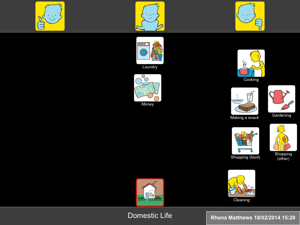 A tool to help those difficult conversations Talking Mats