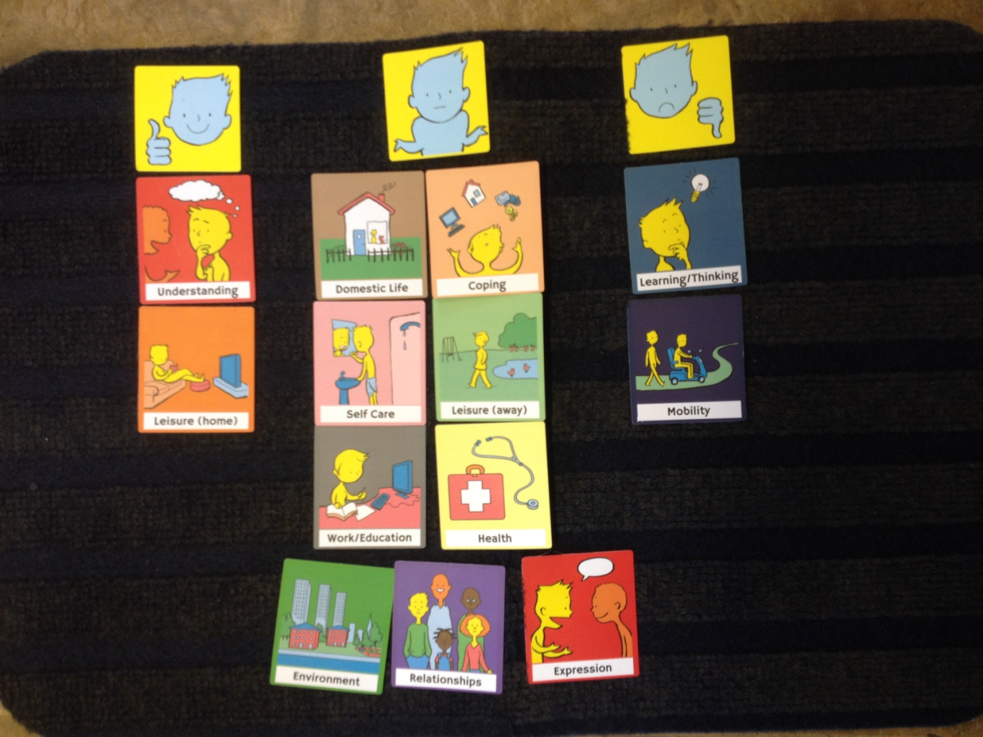 Goal setting getting to the root of the problem for someone with MS