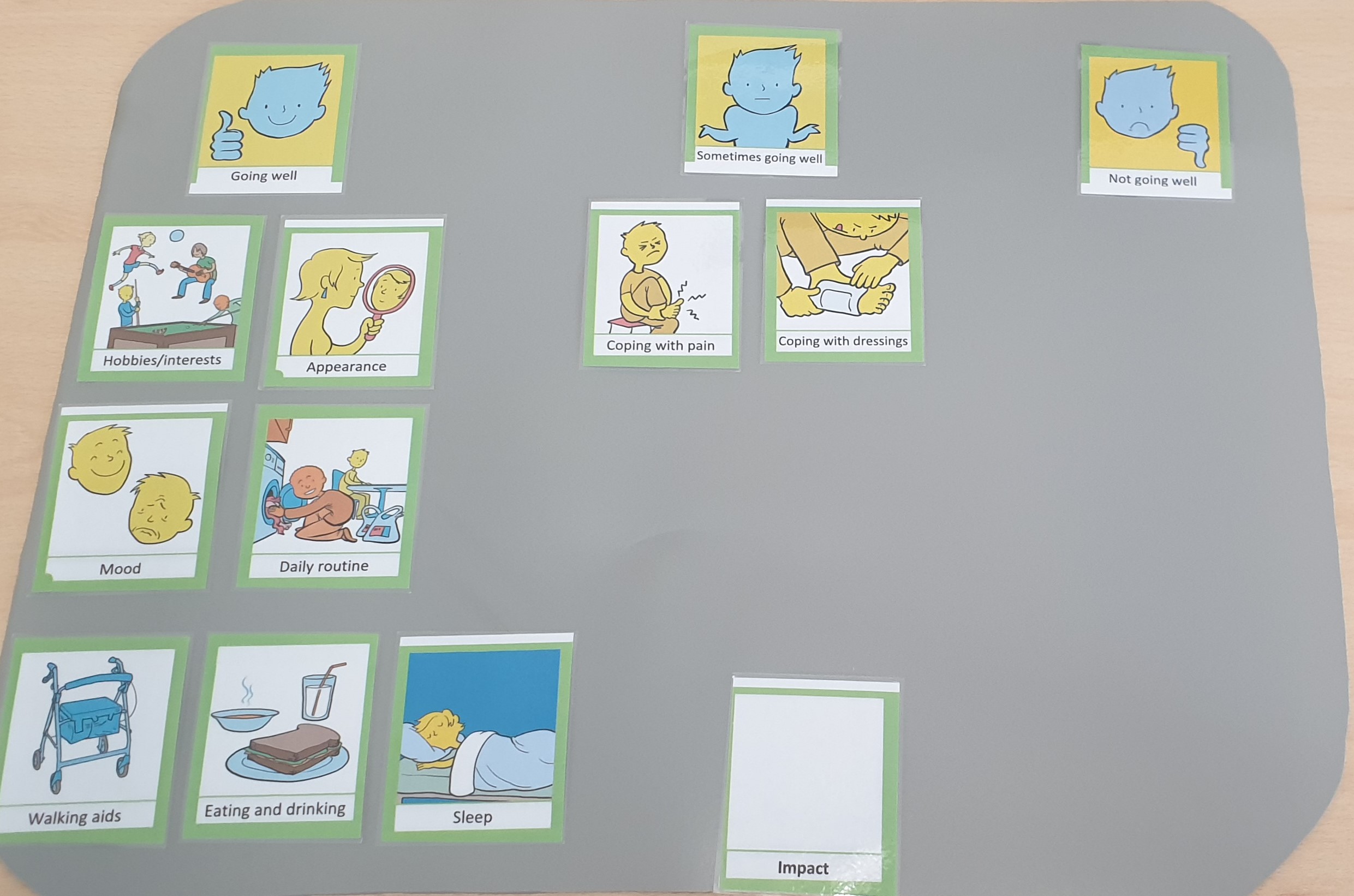 Dementia Archives Talking Mats