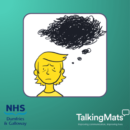 Time to Think: Building Confidence in using Talking Mats within an Additional Support Needs School Setting. 