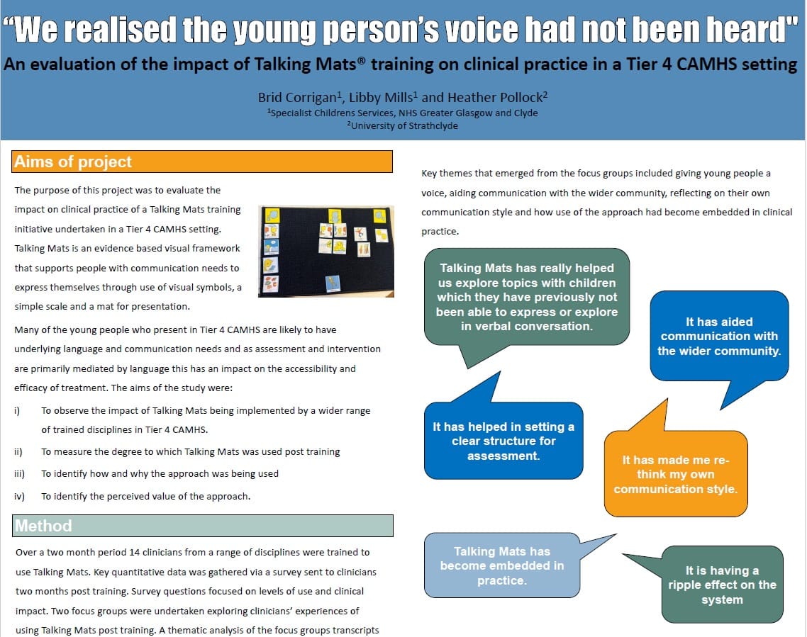 Evaluating Talking Mats Training Improving Communication, Improving Lives